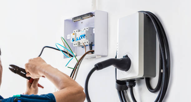 Best Electrical Wiring Services  in International Falls, MN